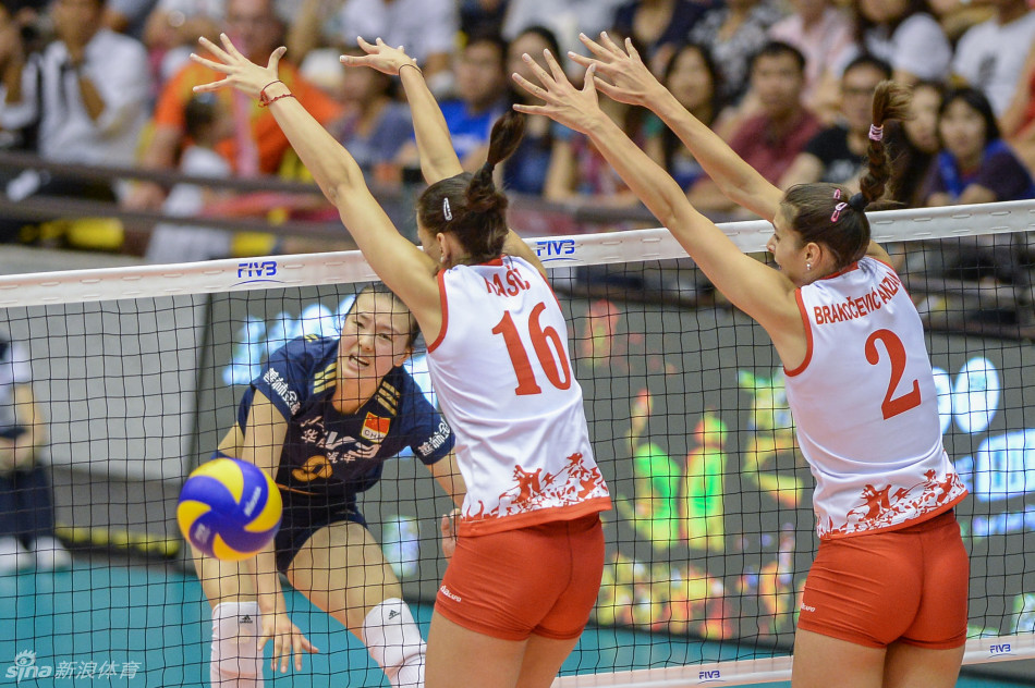 塞尔维亚勇夺小组第一，实力凸显